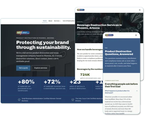 The Arizona Product Destruction site on desktop, tablet and phone: a "Protecting your brand through sustainability" homepage with a statistics band, a beverage destruction services page, and an FAQ page.