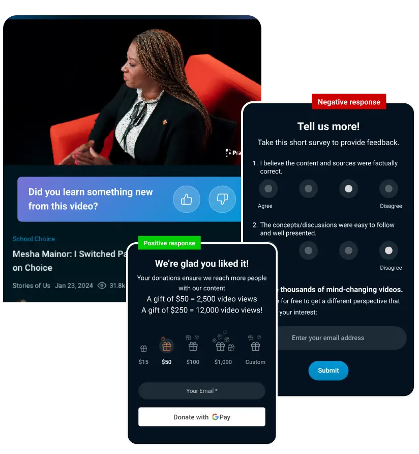 User reaction flow — thumbs up or down after a video; positive responses lead to a donation ask, negative responses to feedback and alternative video recommendations